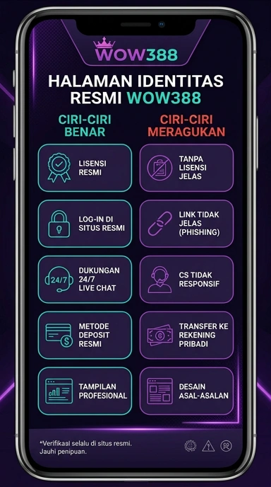 Tampilan kanal resmi wow388